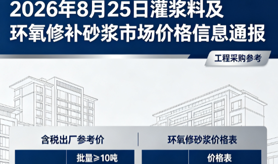 龙海2026年8月25日灌浆料及环氧修补砂浆市场价格信息通报